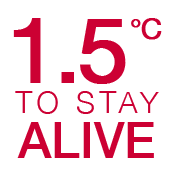 #1point5toStayAlive Caribbean Climate Matters!